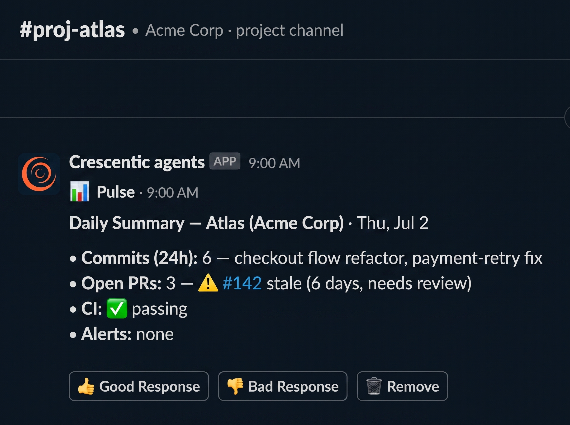 Pulse's morning digest in a project channel: what shipped, what's open, what needs attention — posted at 9:00 AM before the team logs on