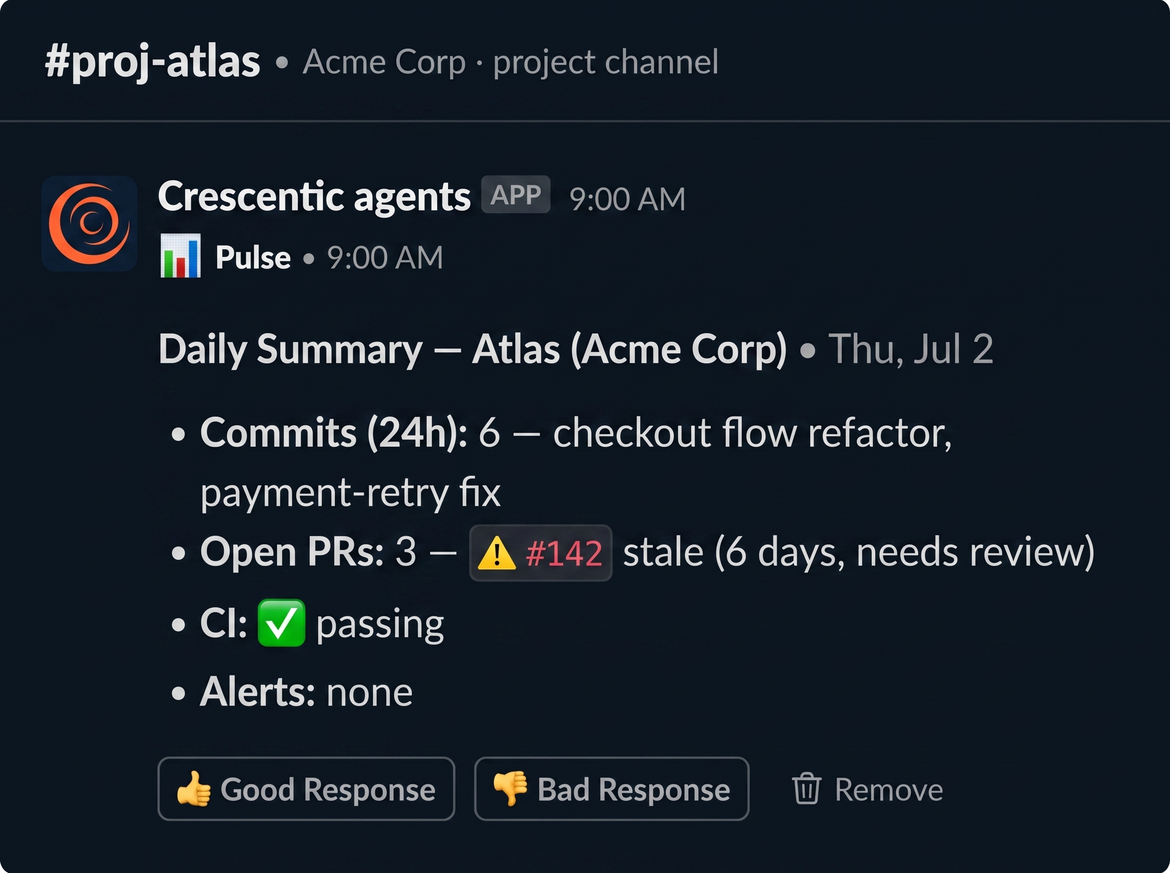 Pulse's daily summary in a project channel: commits, open PRs, CI status, and alerts — posted at 9:00 AM